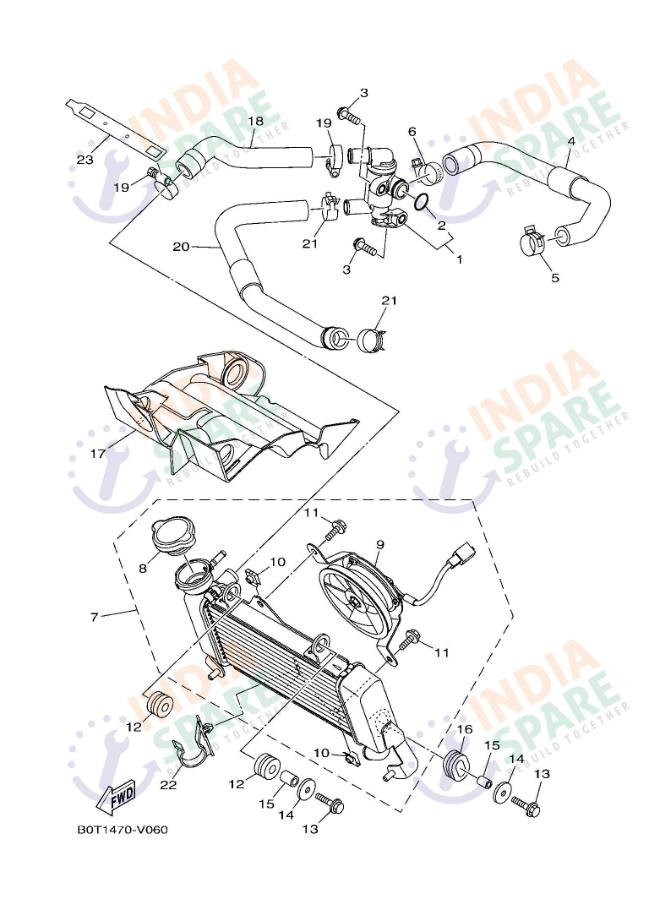 RADIATOR & HOSE